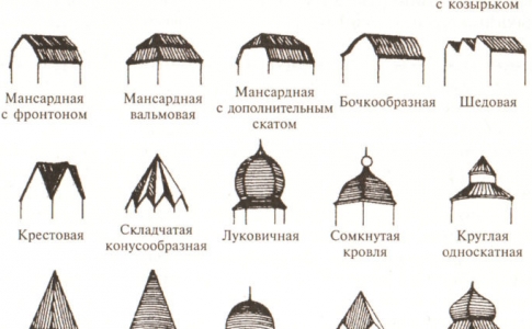 Особенности разных типов крыши