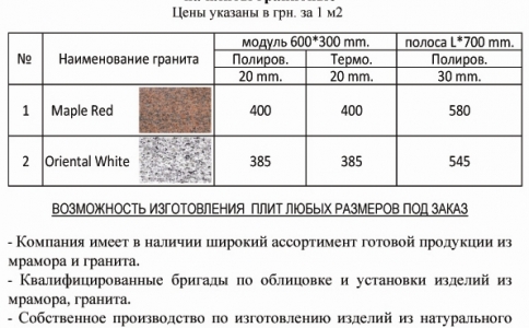 Специальное предложение на гранитную плиту