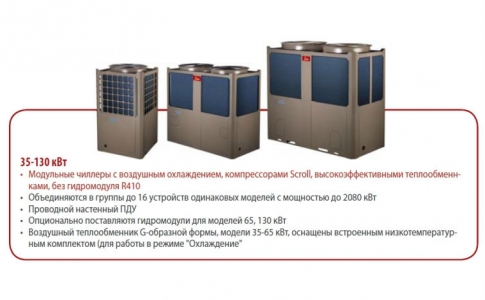 Новая серия модульных чиллеров Midea MC-SS: Aqua tempo super