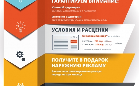 Как увеличить продажи вдвое?
