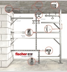 Компания fischer представила новую облегчённую монтажную систему FLS