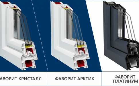 Концерн Deceuninck начинает продажу 3 новых продуктов на основе оконной системы ФАВОРИТ