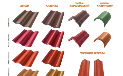 Экономьте до 1000 гривен    при покупке черепицы!