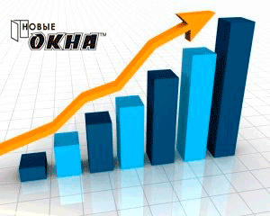 Новая бонусная система от компании «Новые окна»