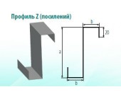 Zw-Профиль