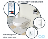 Инсталляция Grohe Rapid SL с унитазом Jika Lyra 8