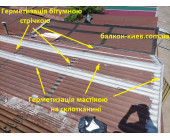 Герметизація даху металевого гаража в Києві