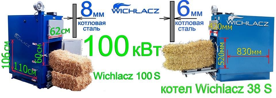 Пять преимуществ котлов Wichlacz