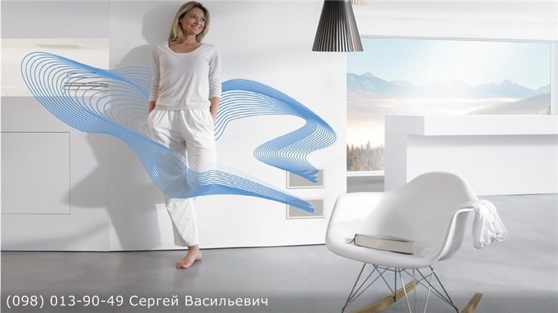 вентиляция в камнате