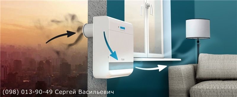 вентиляция многоквартирный дом