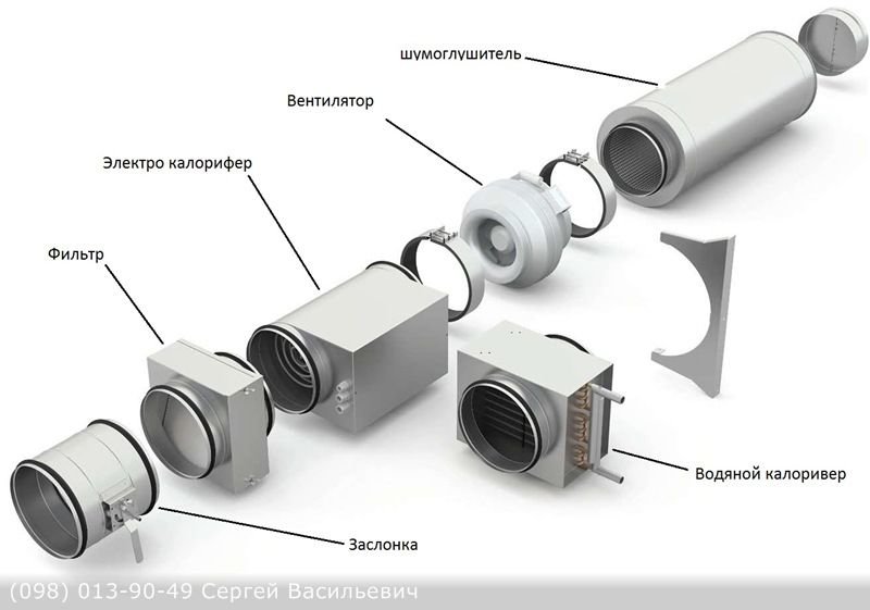 вентиляция под ключ