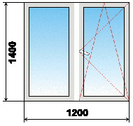 Окно Киев Евролайн 700 1400