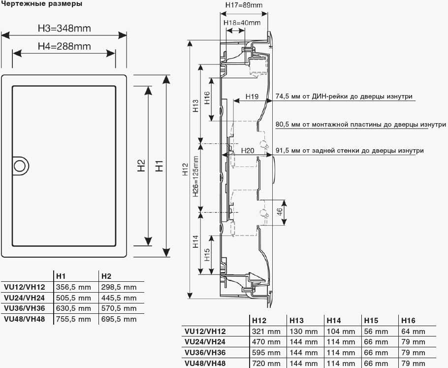 Размер щитка. Щит Hager volta 24 габариты. Щит Hager volta 24 Размеры. Щит встраиваемый с глубиной 60 мм. Габариты щитов Hager volta.