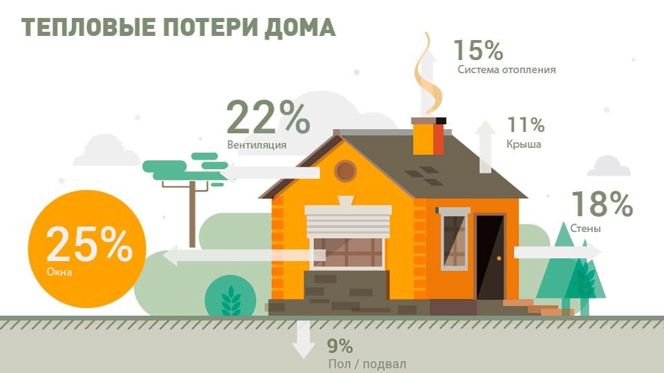 Купить твердотопливный котел Вихлач от производителя